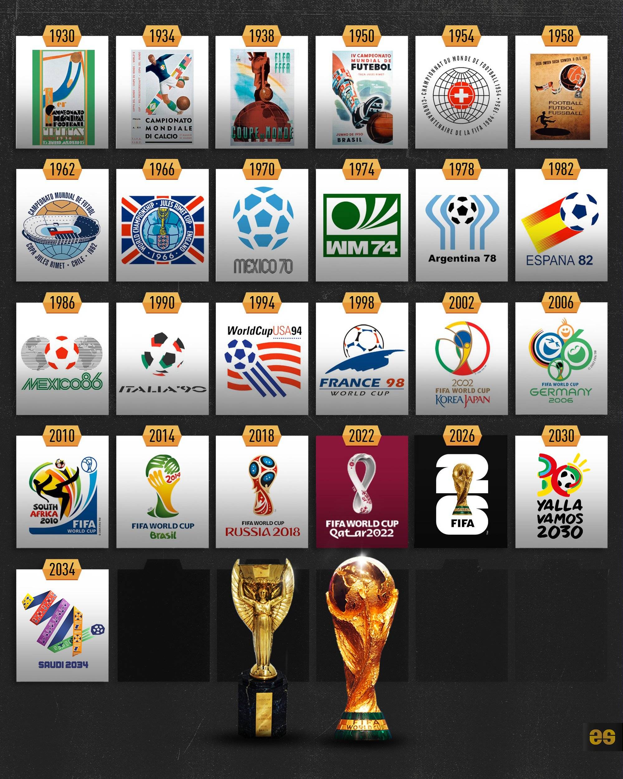 矛盾的元素 矛盾的元素