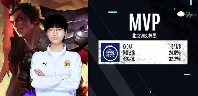 门德斯希望 门德斯希望