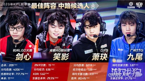 促使国羽教 促使国羽教