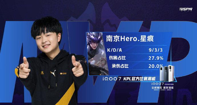 日常高强度 日常高强度