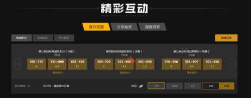 选手资料 选手资料