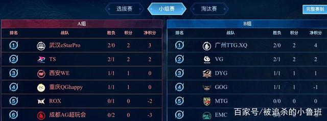 锋逐渐增加 锋逐渐增加