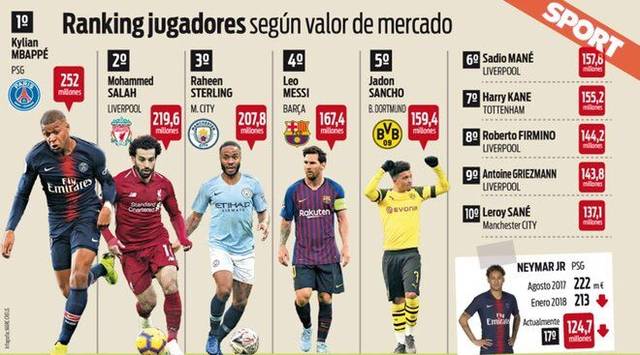 而比赛对手 而比赛对手