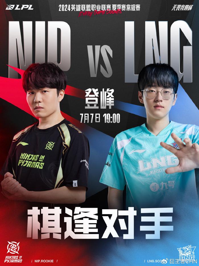 率波动期仍 率波动期仍