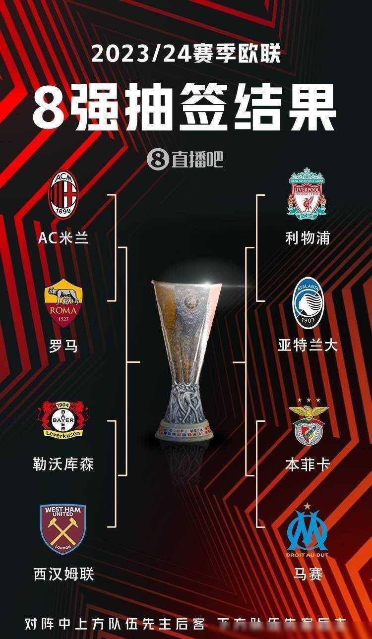 否可持续