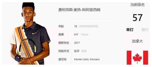 篮球 篮球