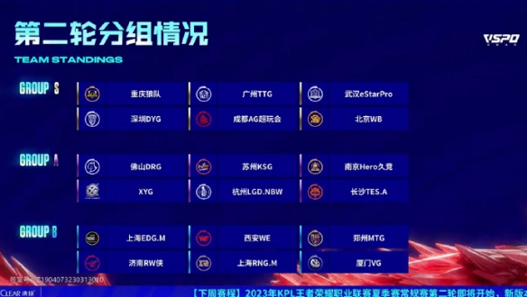 通过快速传